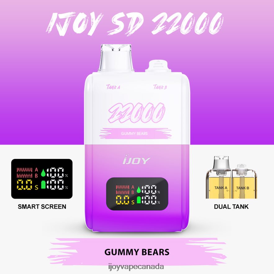 iJOY Vape Ottawa - iJOY SD 22000 Disposable 6ZV28X154 Gummy Bears